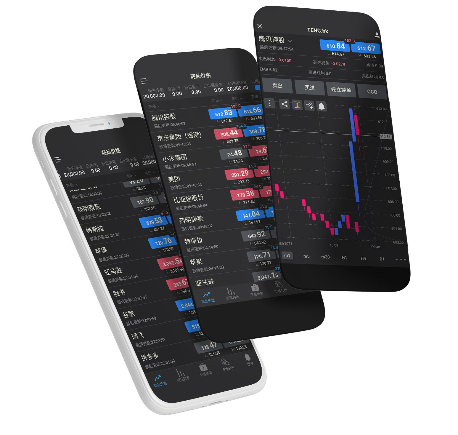 全球领先的数字资产交易平台App下载二维码